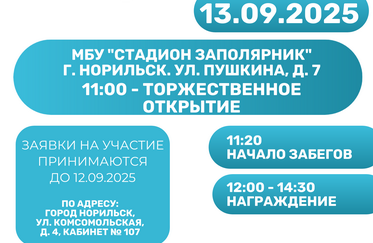 Кросс нации – 2025
