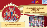 Фестиваль «Готов к труду и обороне»